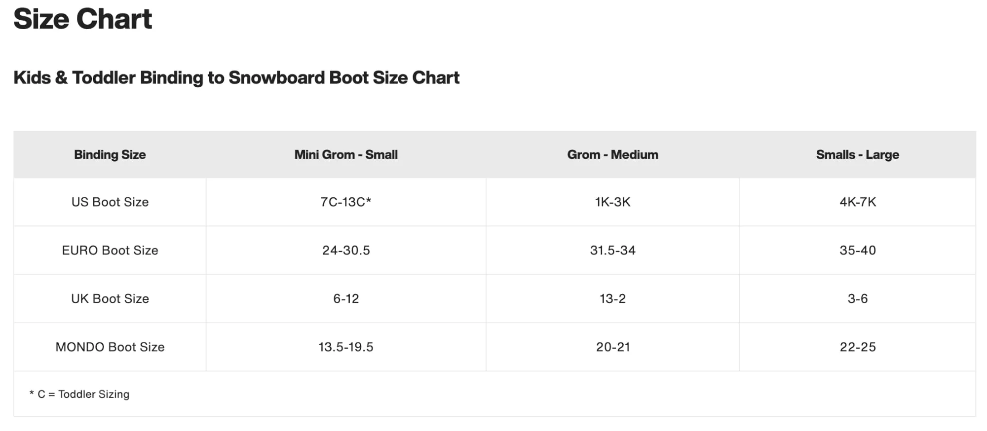 Burton Smalls Kids Re:Flex Snowboard Bindings - Image 7