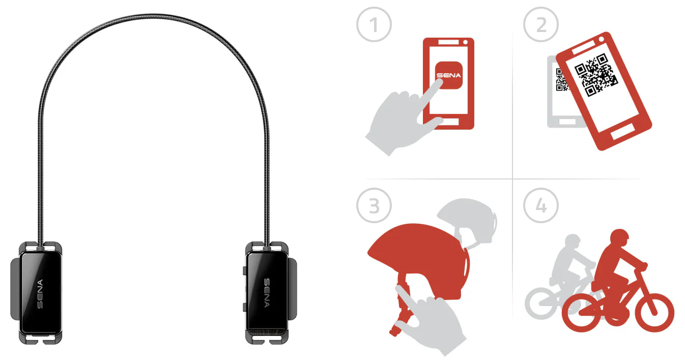 Sena PI Universal Communication System - Image 2